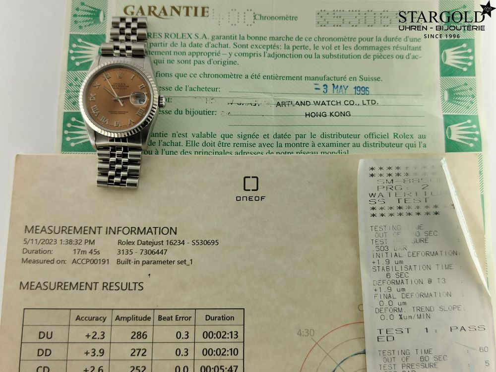 Rolex Datejust 36 - 16234